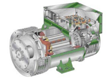 辽阳发电机内部结构图